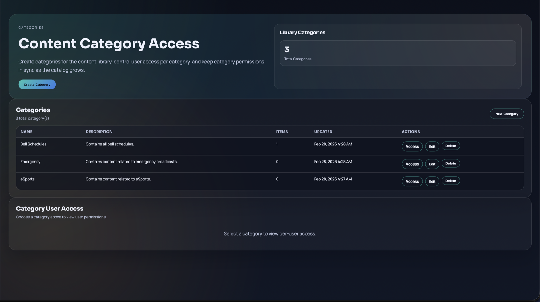 Content category access controls with per-category permissions