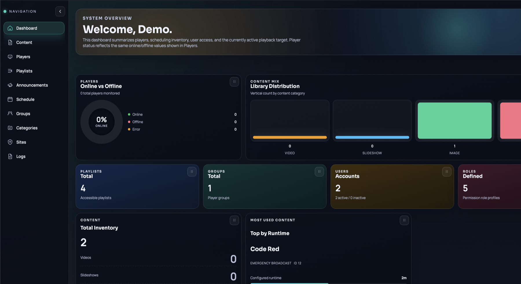 ScreenNova dashboard showing live system overview and playback metrics